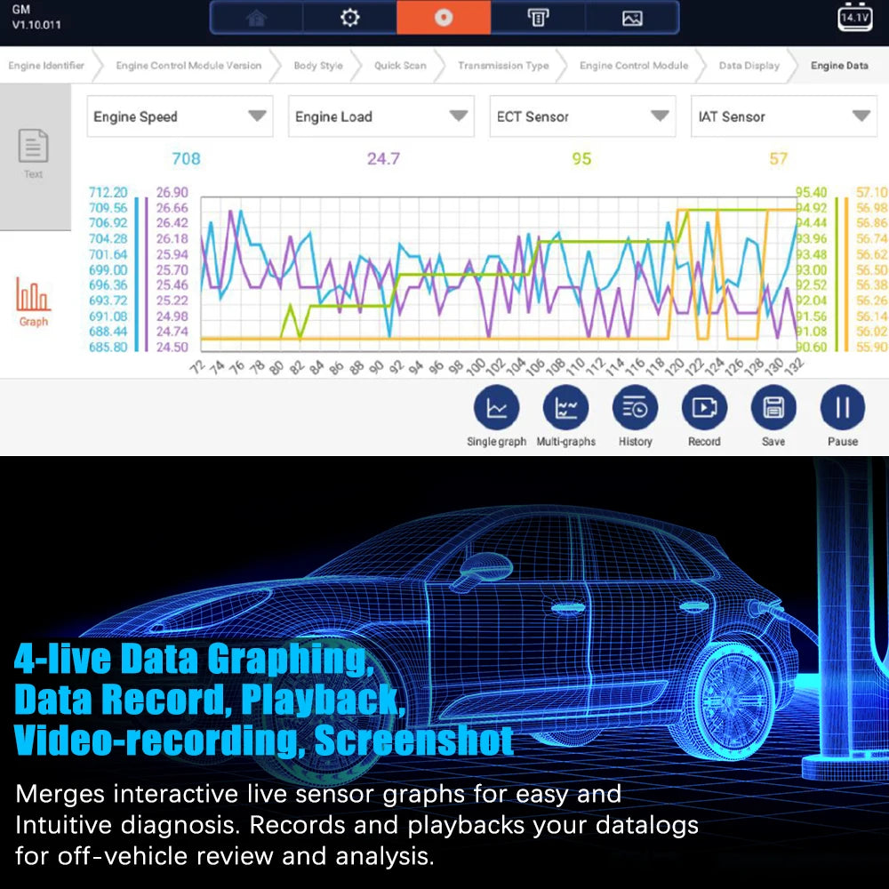 Foxwell GT60 OBD2 Automotive Scanner Full System Active Testing A/F Oil SRS DPF monitor EPB 24 Reset Service Car Diagnostic Tool