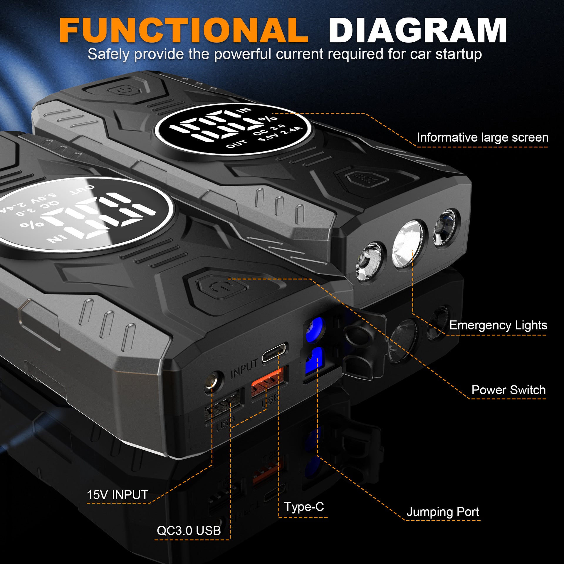 2000A Start Power Bank 39800mAh Jump Starter Car Booster External Battery 12V Starting Device for Petrol Diesel Powerbank