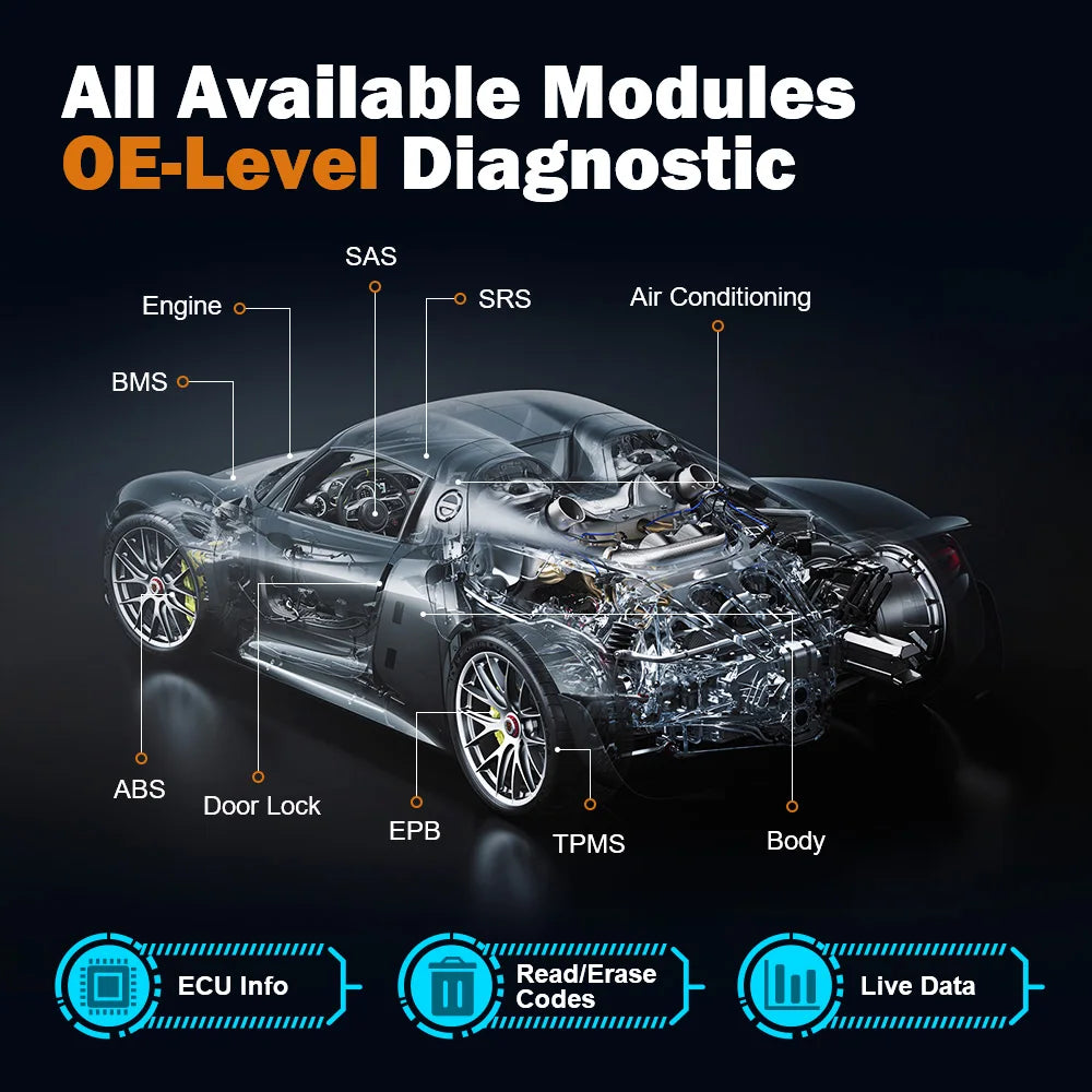 Foxwell GT60 OBD2 Automotive Scanner Full System Active Testing A/F Oil SRS DPF monitor EPB 24 Reset Service Car Diagnostic Tool