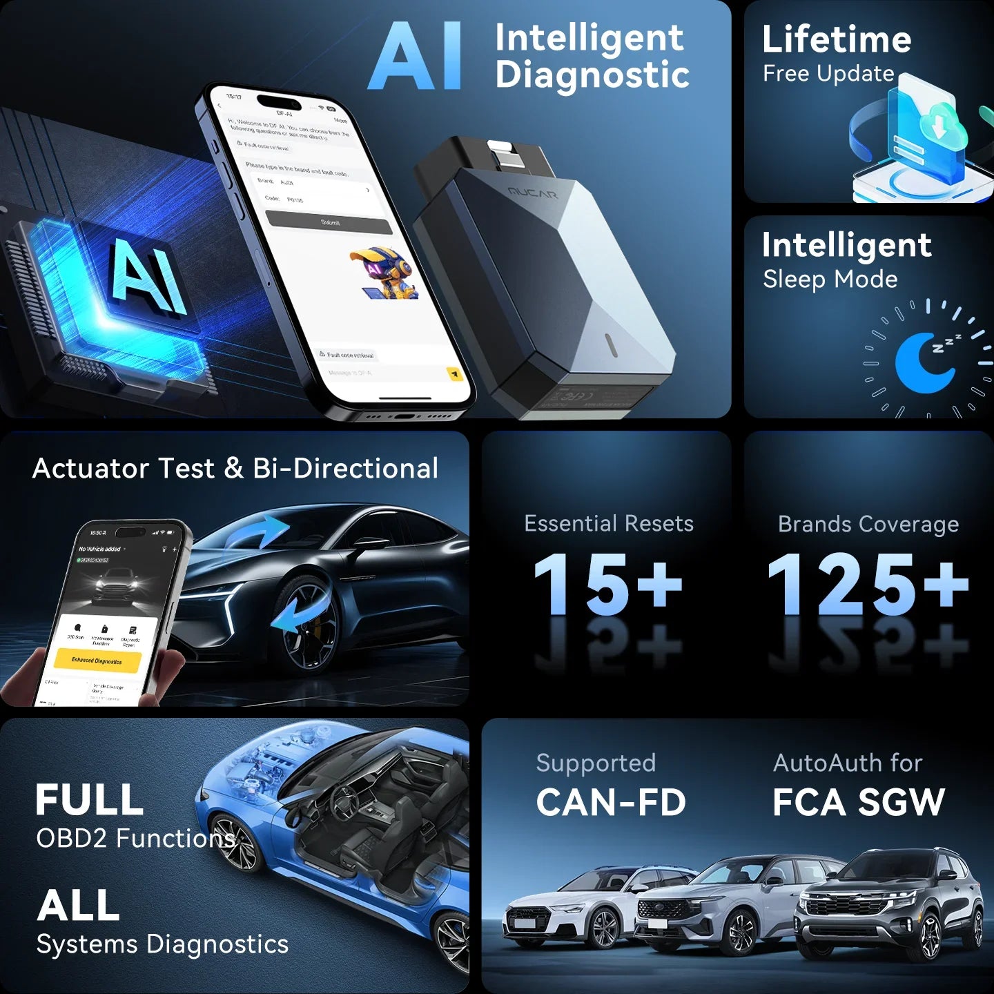 Lifetime Free Update MUCAR BT200 Max OBD2 Scanner CAN FD Bi-Directional Control All System Diagnostic Tool 15 Reset for All Cars