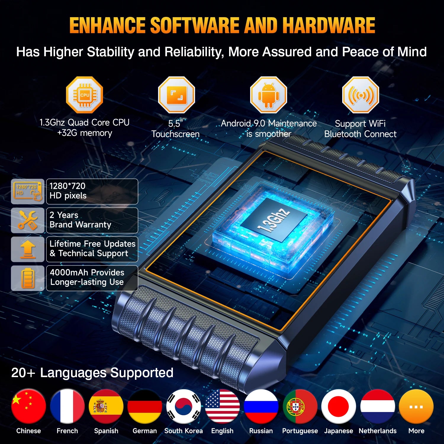 FOXWELL NT726 OBD2 Scanner All System Code Reader Scan Tool 12+ Service Reset OBD2 Diagnostic Scan Tool Lifetime WiFi Update