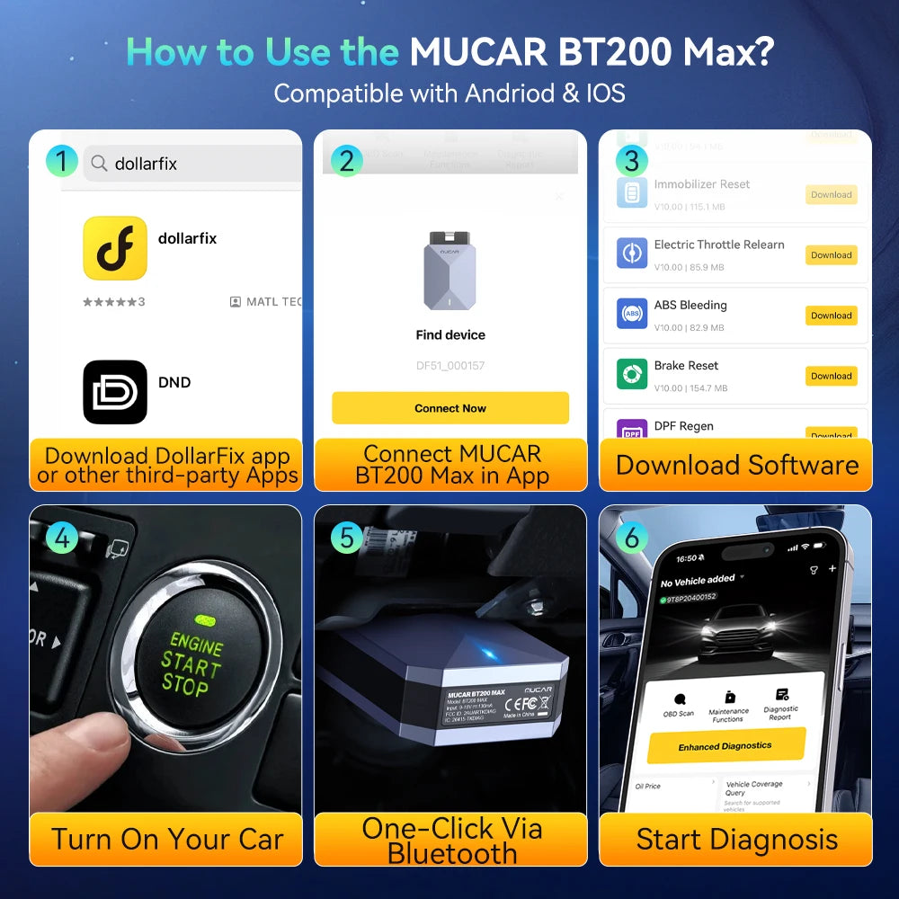 Lifetime Free Update MUCAR BT200 Max OBD2 Scanner CAN FD Bi-Directional Control All System Diagnostic Tool 15 Reset for All Cars