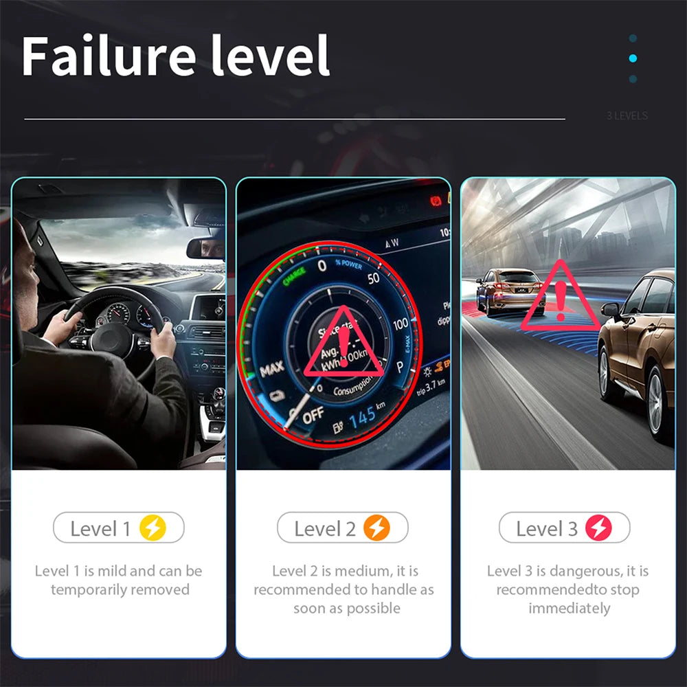 ELM327 V2.1 Car Engine Fault Code Reader OBD2 Scanner Bluetooth 4.2 Car Dignostic Scanner EOBD Fault Code Reader For IOS/Android