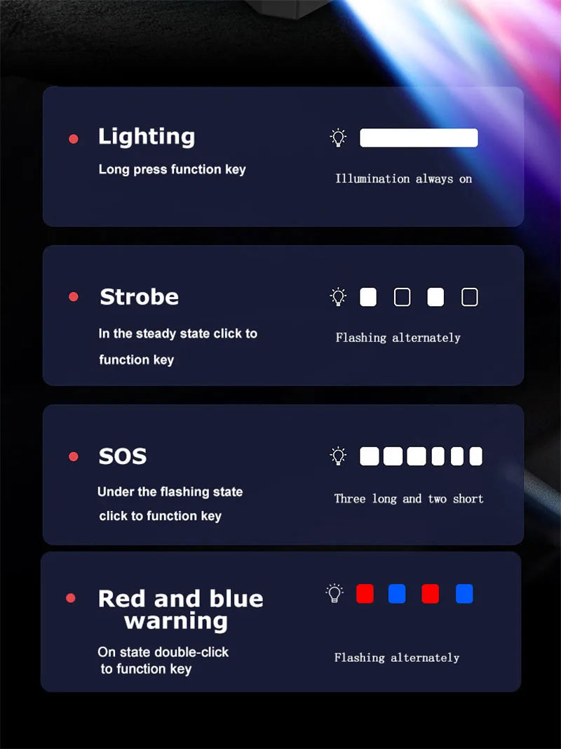 12V Power Bank 98000mAh Jumpstarter Auto Buster Emergency Booster Car Charger Jump Start Car Starting Device Battery