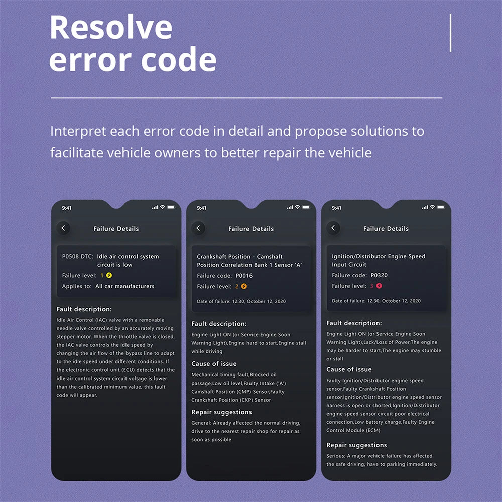 ELM327 V2.1 Car Engine Fault Code Reader OBD2 Scanner Bluetooth 4.2 Car Dignostic Scanner EOBD Fault Code Reader For IOS/Android