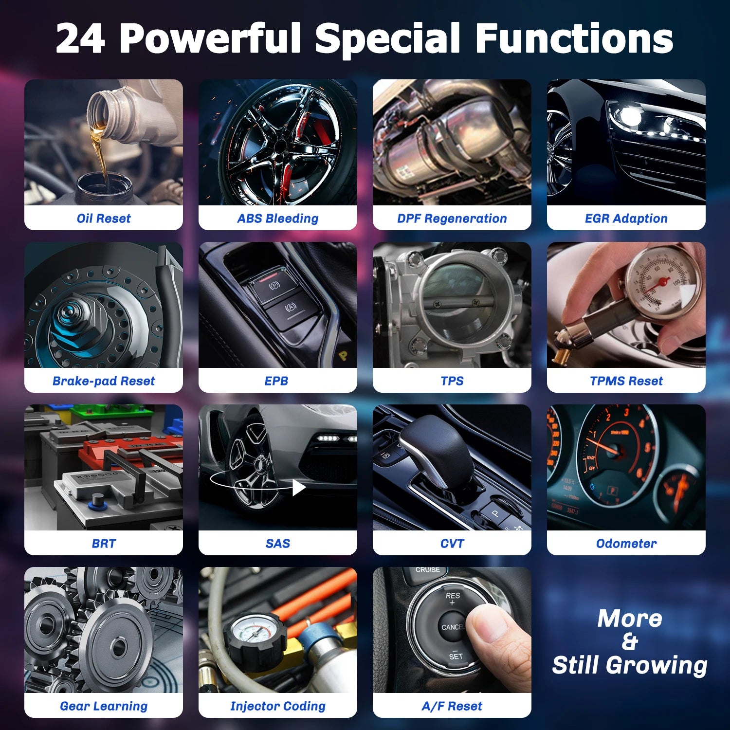 Foxwell GT60 OBD2 Automotive Scanner Full System Active Testing A/F Oil SRS DPF monitor EPB 24 Reset Service Car Diagnostic Tool