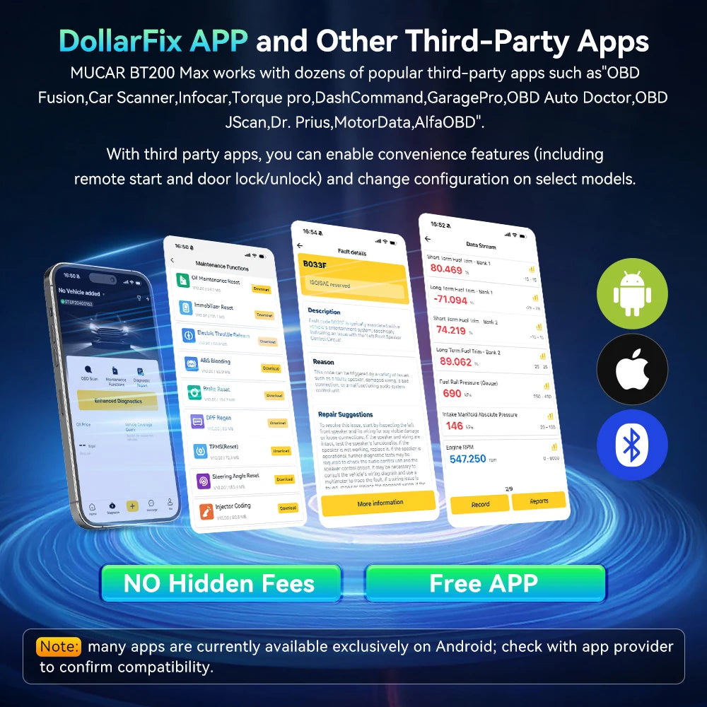 Lifetime Free Update MUCAR BT200 Max OBD2 Scanner CAN FD Bi-Directional Control All System Diagnostic Tool 15 Reset for All Cars