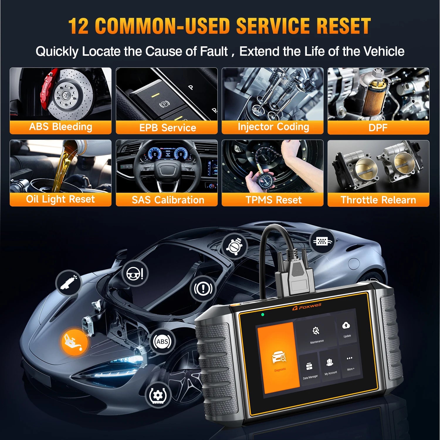 FOXWELL NT726 OBD2 Scanner All System Code Reader Scan Tool 12+ Service Reset OBD2 Diagnostic Scan Tool Lifetime WiFi Update