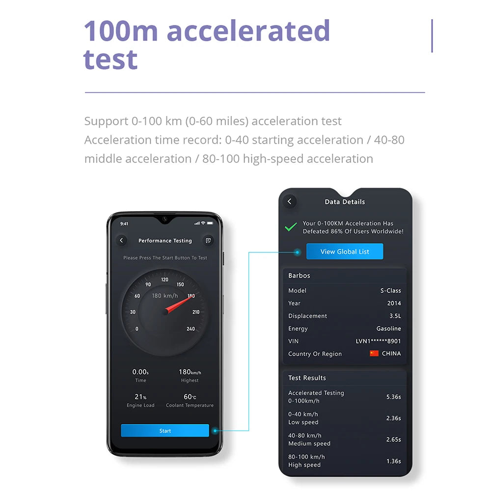 ELM327 V2.1 Car Engine Fault Code Reader OBD2 Scanner Bluetooth 4.2 Car Dignostic Scanner EOBD Fault Code Reader For IOS/Android