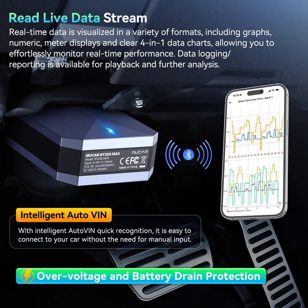 Lifetime Free Update MUCAR BT200 Max OBD2 Scanner CAN FD Bi-Directional Control All System Diagnostic Tool 15 Reset for All Cars