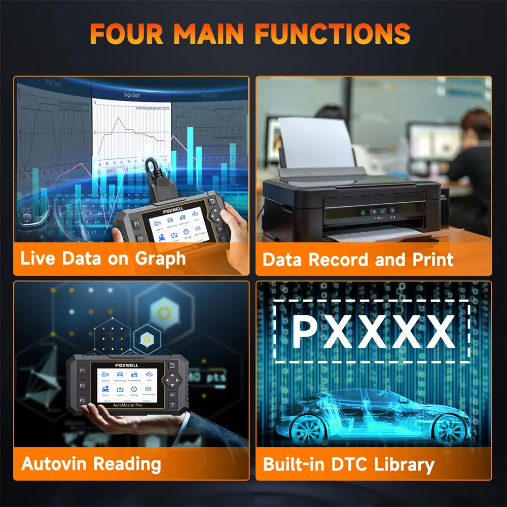 Automotive OBD2 Scanner FOXWELL NT650 Pro SAS A/F OIL EPB BRT TPS 26+ Reset Bidirectional Auto Car Diagnostic Tool  Wifi Update