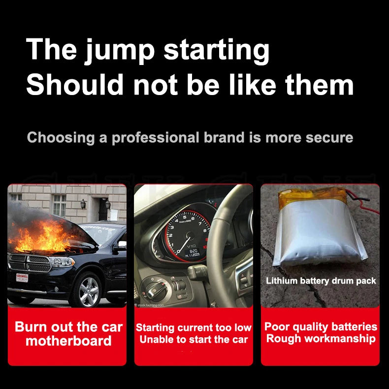 GKFLY Jump Starter Power Bank 800A /1200A Portable Car Battery Starter For 12V Car Emergency Booster Starter Starting Device