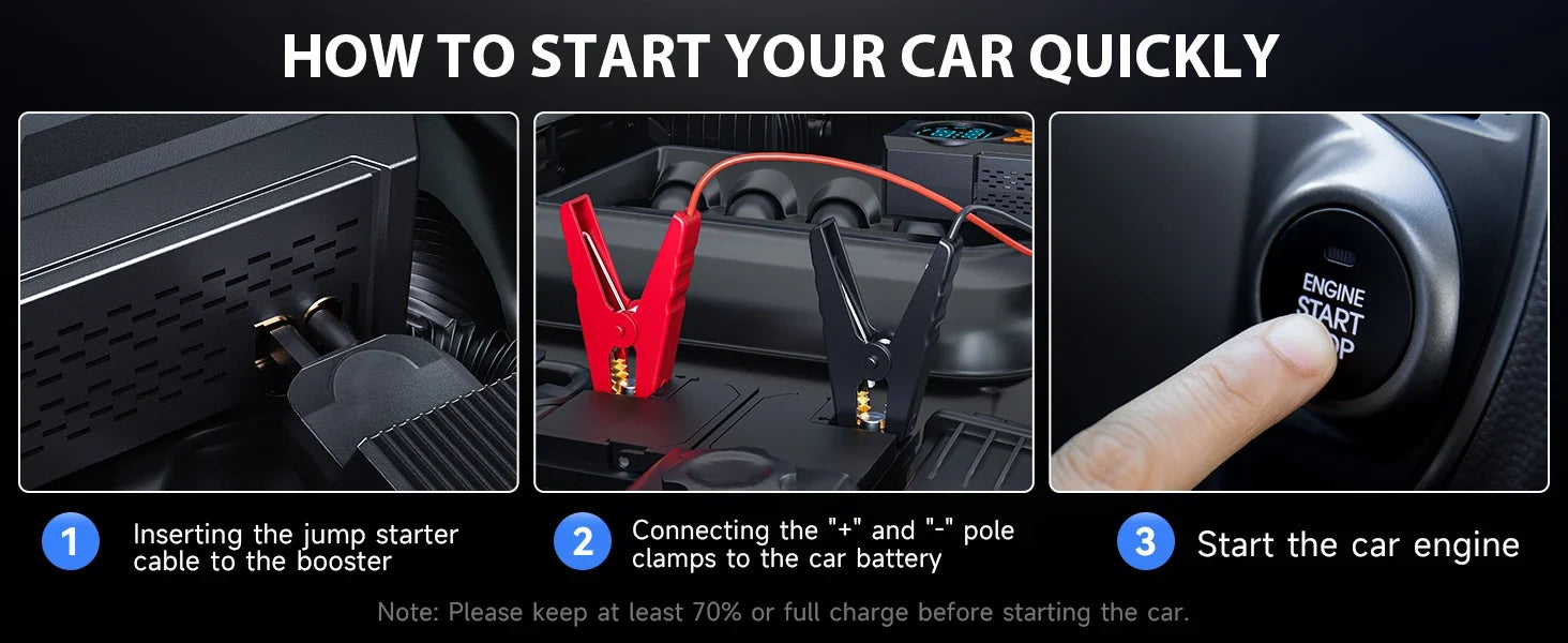 Car Jump Starter & Air Inflator - 10.2 Bar Fast Fill, -40°C Low-Temp Work 12V Lead-Acid Battery, LED Flashlight & USB Charger