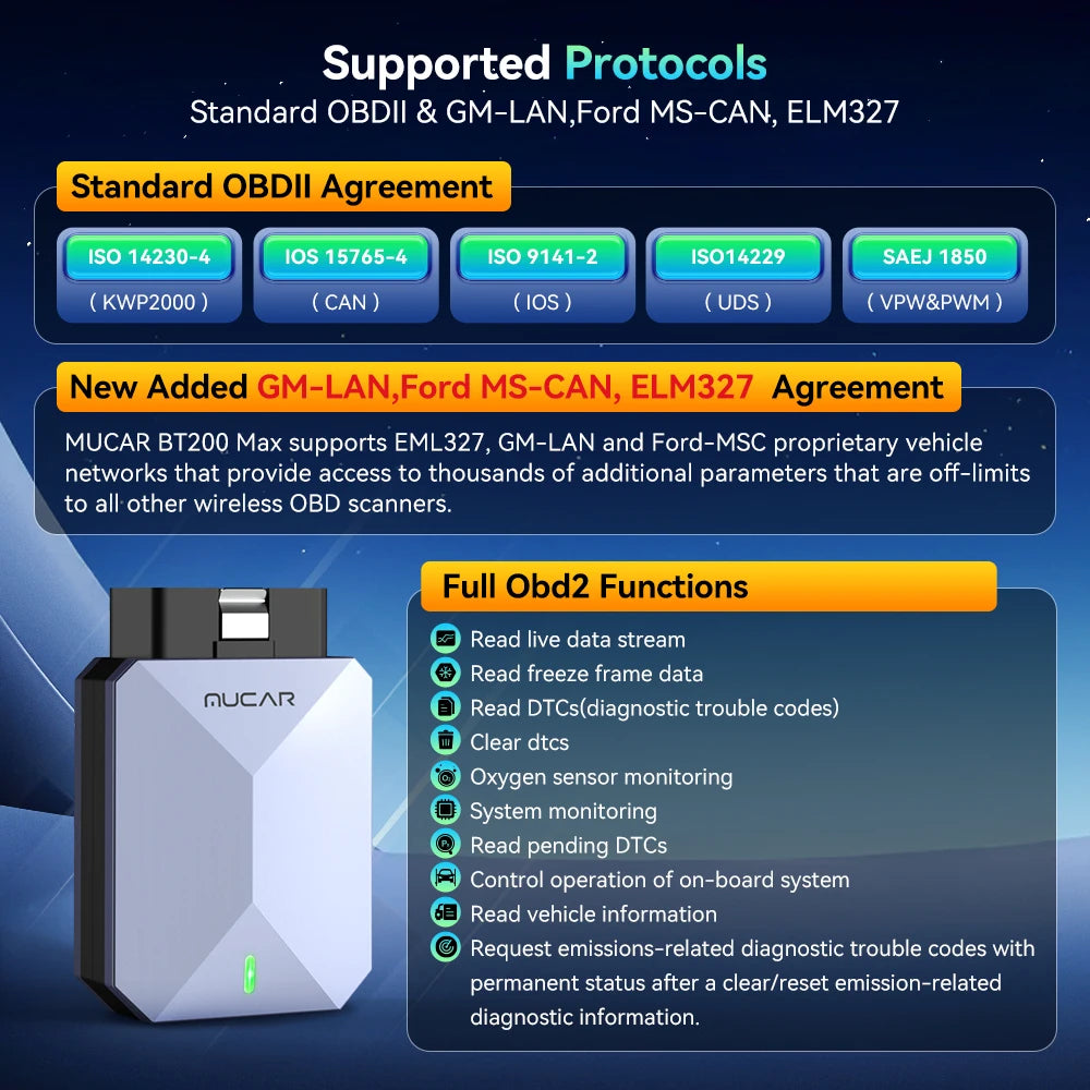 Lifetime Free Update MUCAR BT200 Max OBD2 Scanner CAN FD Bi-Directional Control All System Diagnostic Tool 15 Reset for All Cars