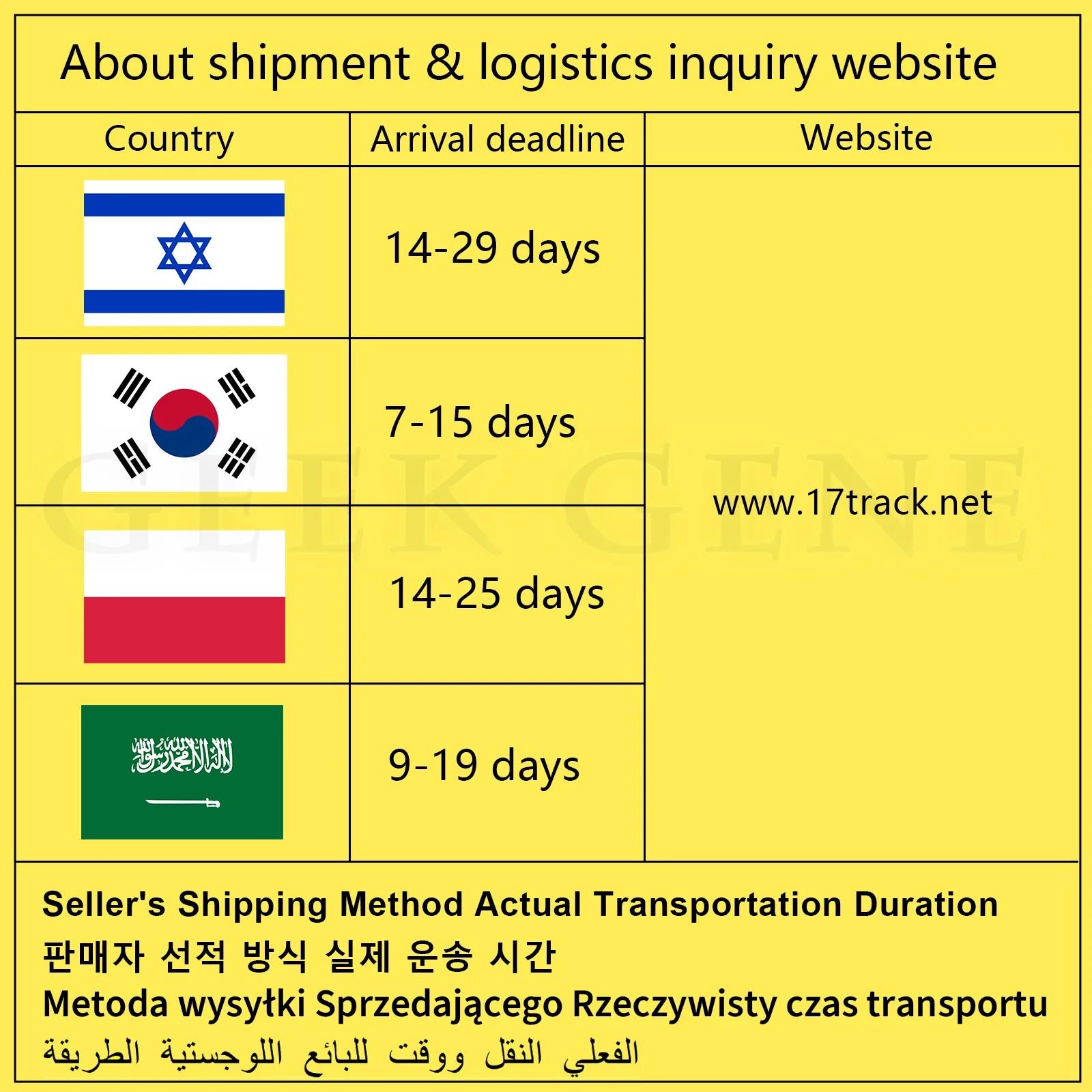 GKFLY 18000mAh Portable Car Jump Starter Power Bank Car Booster Charger 12V 2000A Starting Device Petrol Diesel Car Booster