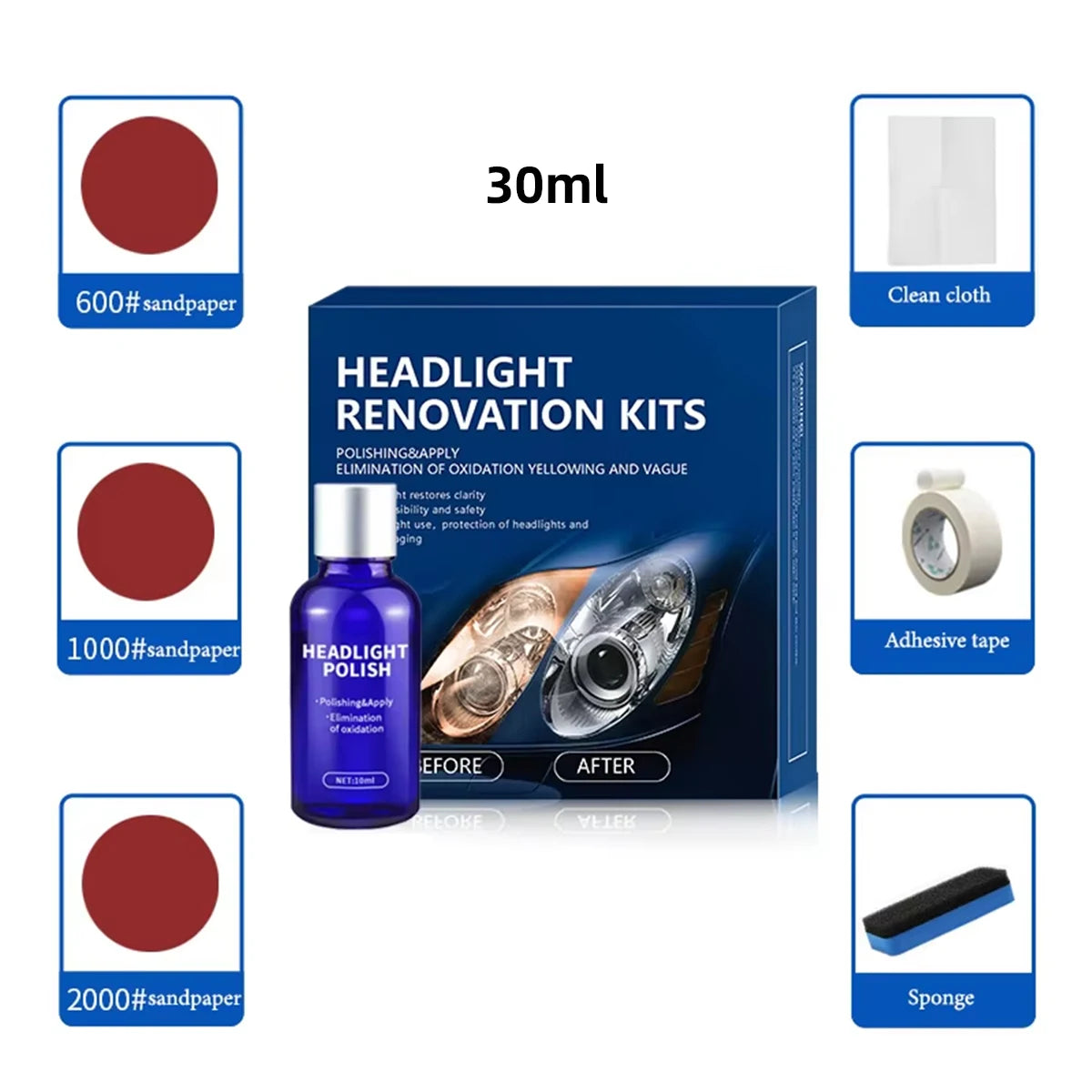 Car Lamp Repair Solves Problems Such as Aging Fading Cracking Dirtiness and Scratches Maintenance Coating Repair Solution