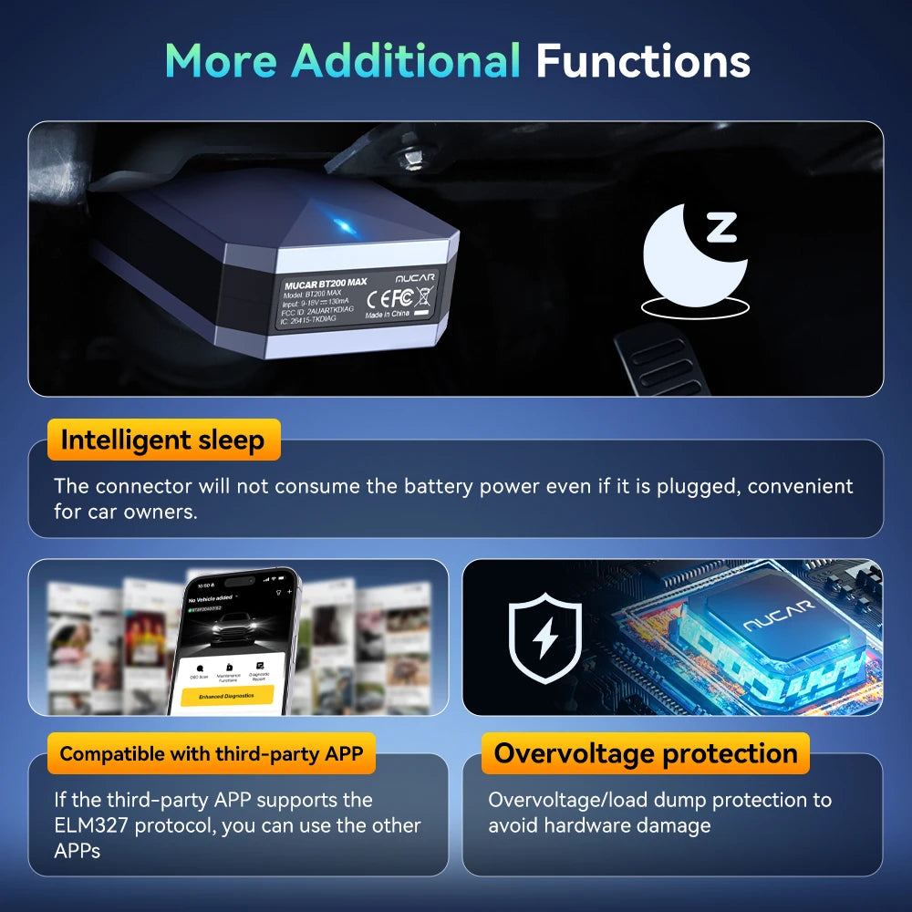Lifetime Free Update MUCAR BT200 Max OBD2 Scanner CAN FD Bi-Directional Control All System Diagnostic Tool 15 Reset for All Cars