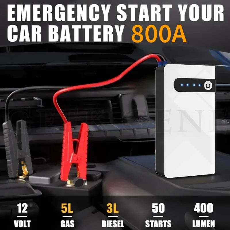 GKFLY 800A 20000mAh Car Jump Starter Emergency Battery Booster Multifunction Portable Power Bank Laptop Charger Auto Starter