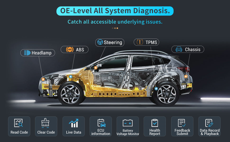 FOXWELL NT726 OBD2 Scanner All System Code Reader Scan Tool 12+ Service Reset OBD2 Diagnostic Scan Tool Lifetime WiFi Update