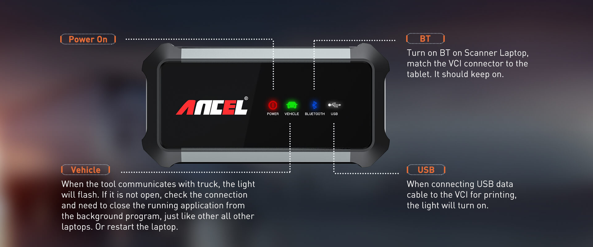 ANCEL X7 HD Heavy Duty Truck OBD2 Automotive Scanner Full System 12V 24V Oil D-P-F Regen ECU Reset OBD2 Truck Diagnostic Tools ﻿