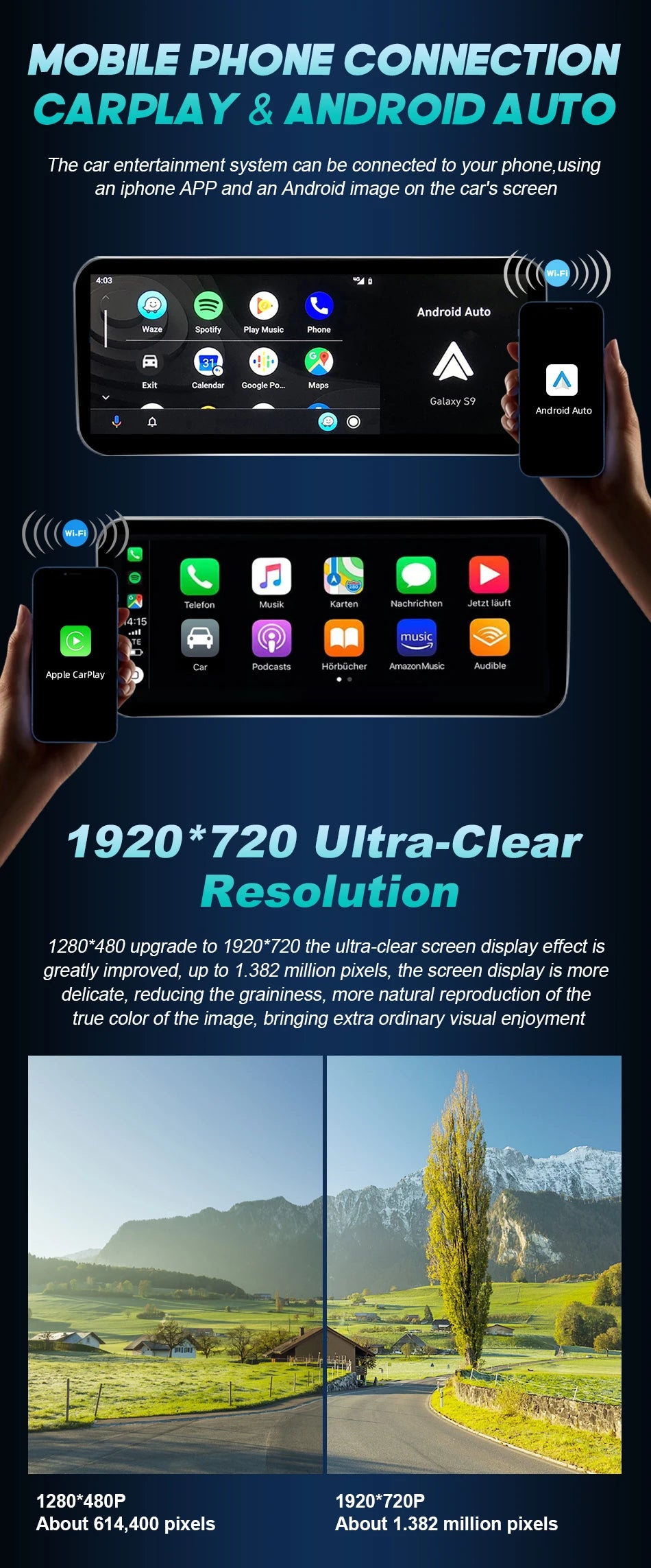 Android 14 Wireless CarPlay For Mercedes Benz C Class W205 Screen Android Auto Multimedia Navigation GPS SWC DSP 4G WiFi