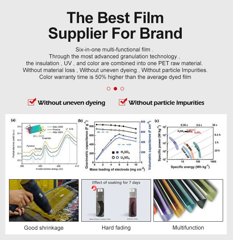 1mX6m Car Window Tint Film Privacy PET Sunshade Stickers IRR99% Nano Ceramic Tint Film Protector UV Sun Glass Windows Cover