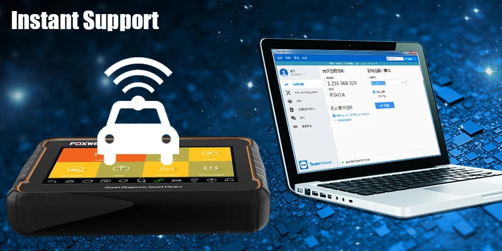 Foxwell GT60 OBD2 Automotive Scanner Full System Active Testing A/F Oil SRS DPF monitor EPB 24 Reset Service Car Diagnostic Tool