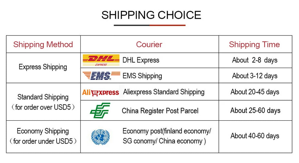 ANCEL X7 HD Heavy Duty Truck OBD2 Automotive Scanner Full System 12V 24V Oil D-P-F Regen ECU Reset OBD2 Truck Diagnostic Tools ﻿