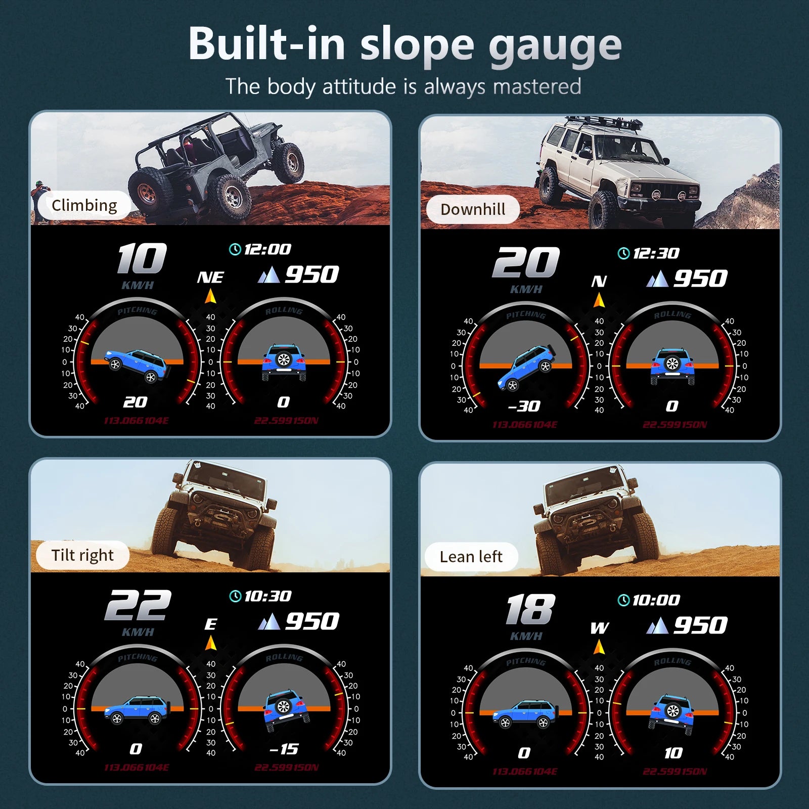 HUD P24 OBD2+GPS Head Up Display on Board Computer Multi-function Digital Speedometer Slope Meter Inclinometro 4x4 Off Road