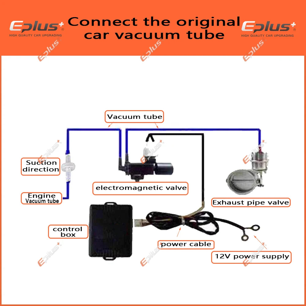 EPLUS Car Exhaust Pipe System Valve dampers Control Sets Vacuum Controller Device Remote Controller Switch Universal