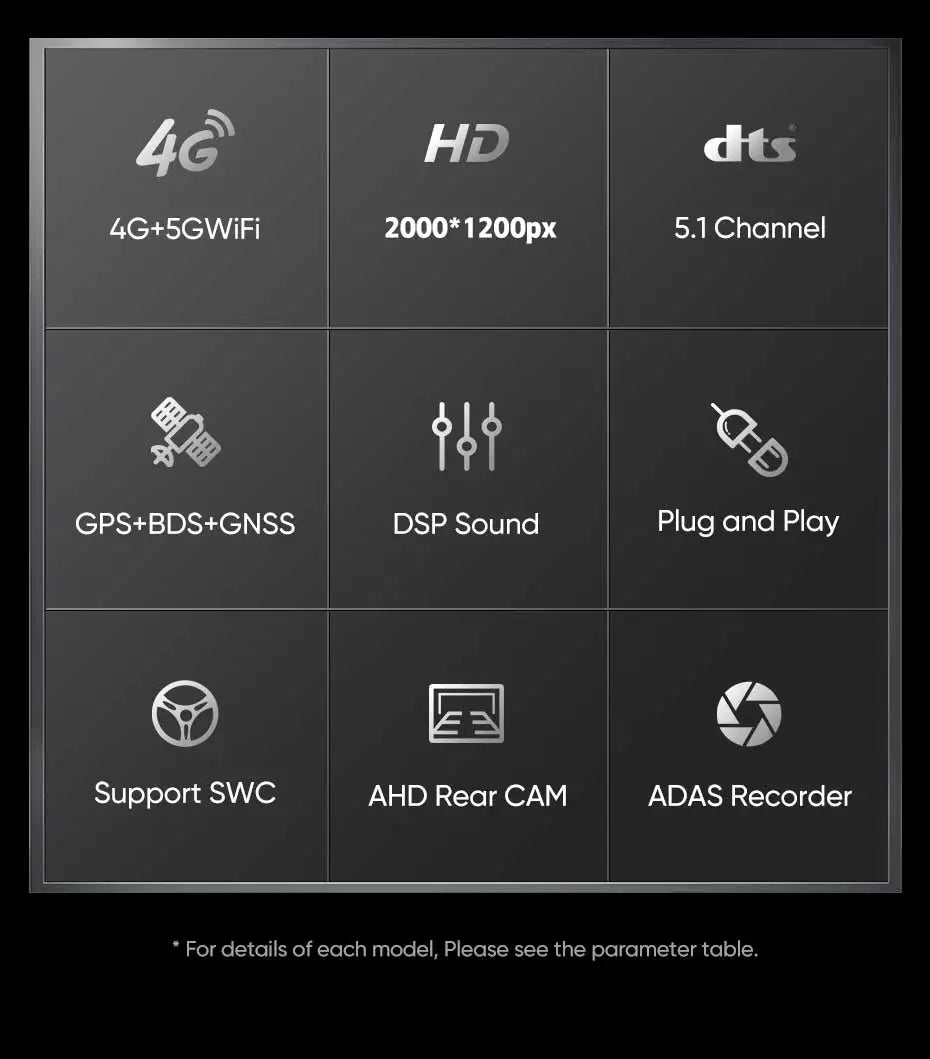 Android 15 For Toyota Camry US 2012 - 2014 2K QLED Android Car Radio Multimedia Video Player GPS Stereo CarPlay 4G Head Unit