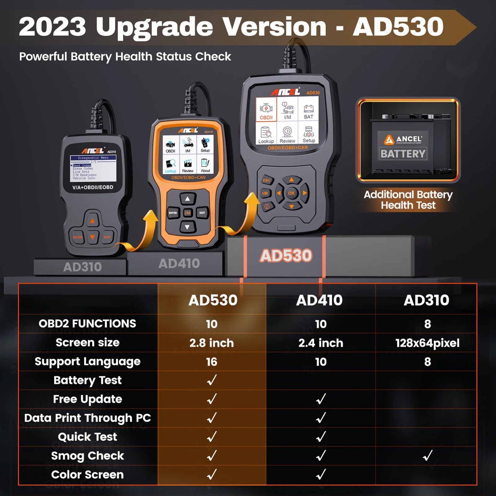 2025 ANCEL AD530 Automotive OBD2 Scanner Professional Car Code Reader Battery Tester Check Engine OBD 2 Car Diagnostic Scan Tool
