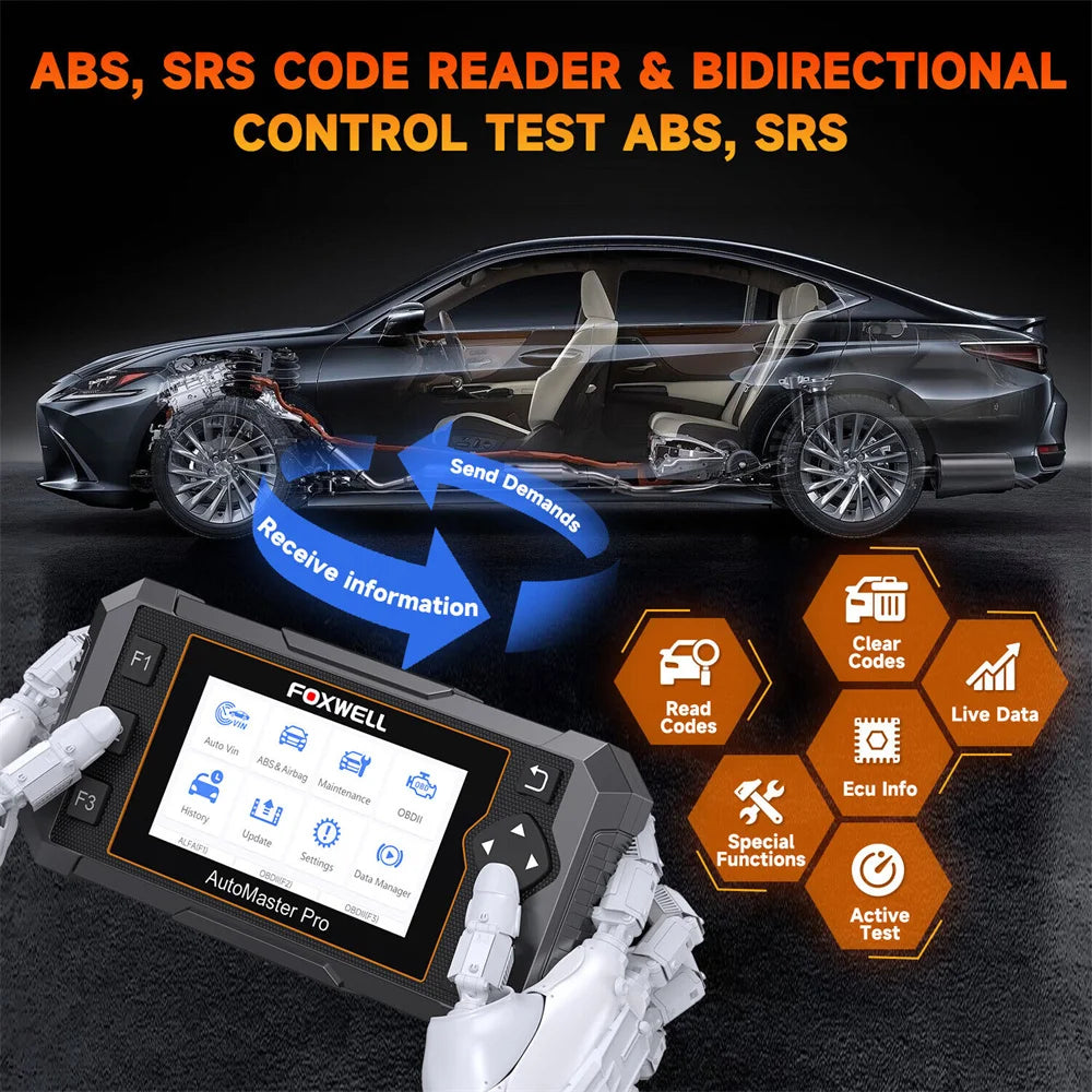 Automotive OBD2 Scanner FOXWELL NT650 Pro SAS A/F OIL EPB BRT TPS 26+ Reset Bidirectional Auto Car Diagnostic Tool  Wifi Update
