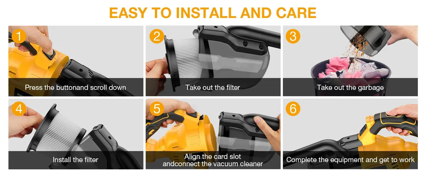 New Portable Vacuum Cleaner with 2 Pieces Wireless Electric Filter for Home Car Pet Hair Cleaner for Dewalt Battery 20v Durable