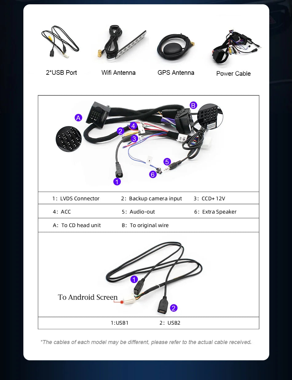Android 14 Wireless CarPlay For Mercedes Benz C Class W205 Screen Android Auto Multimedia Navigation GPS SWC DSP 4G WiFi