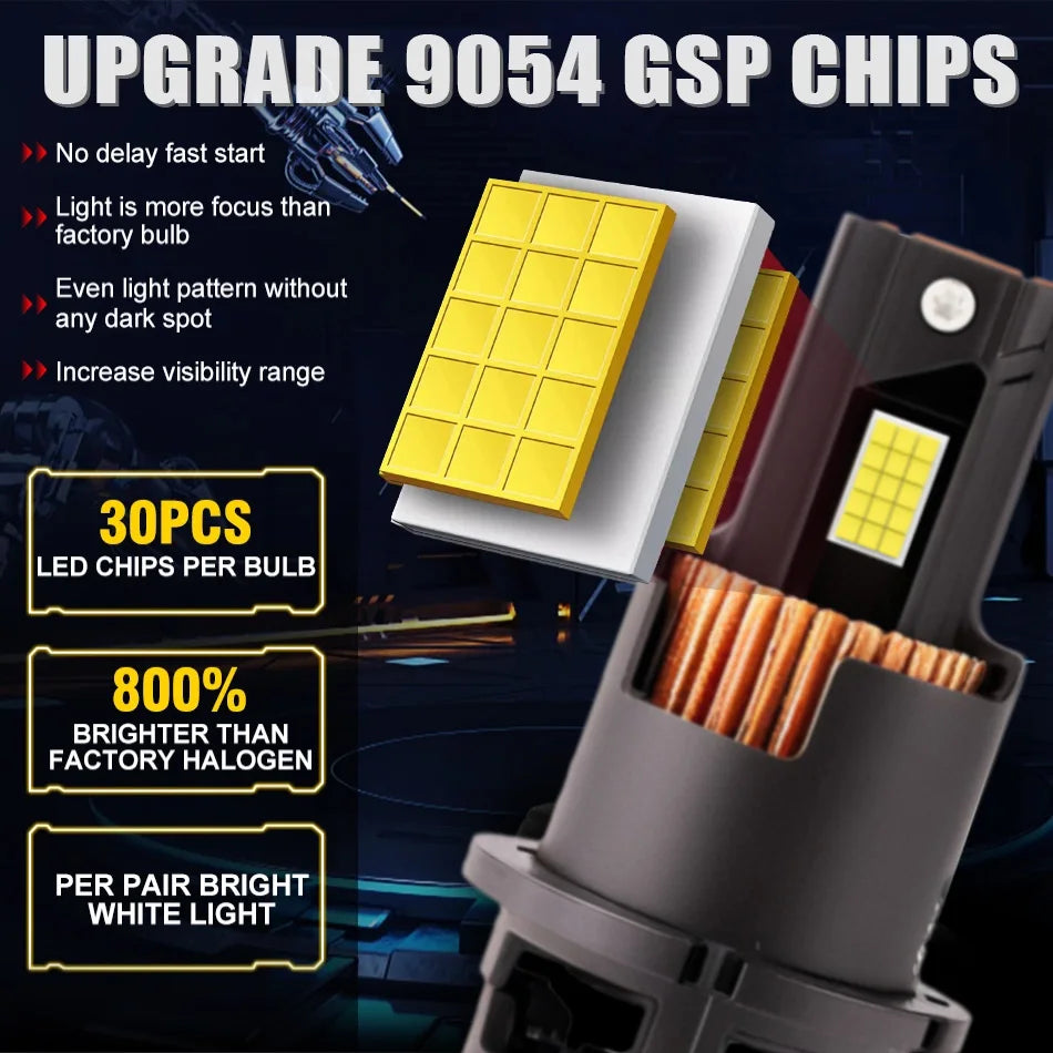 D2S D4S D2R D4R Led Car Headlight Canbus HID D1S D3S D1R D3R Led Xenon Bulb 1:1 Turbo Led Car Lamp Auto Light 6000K Plug & Play