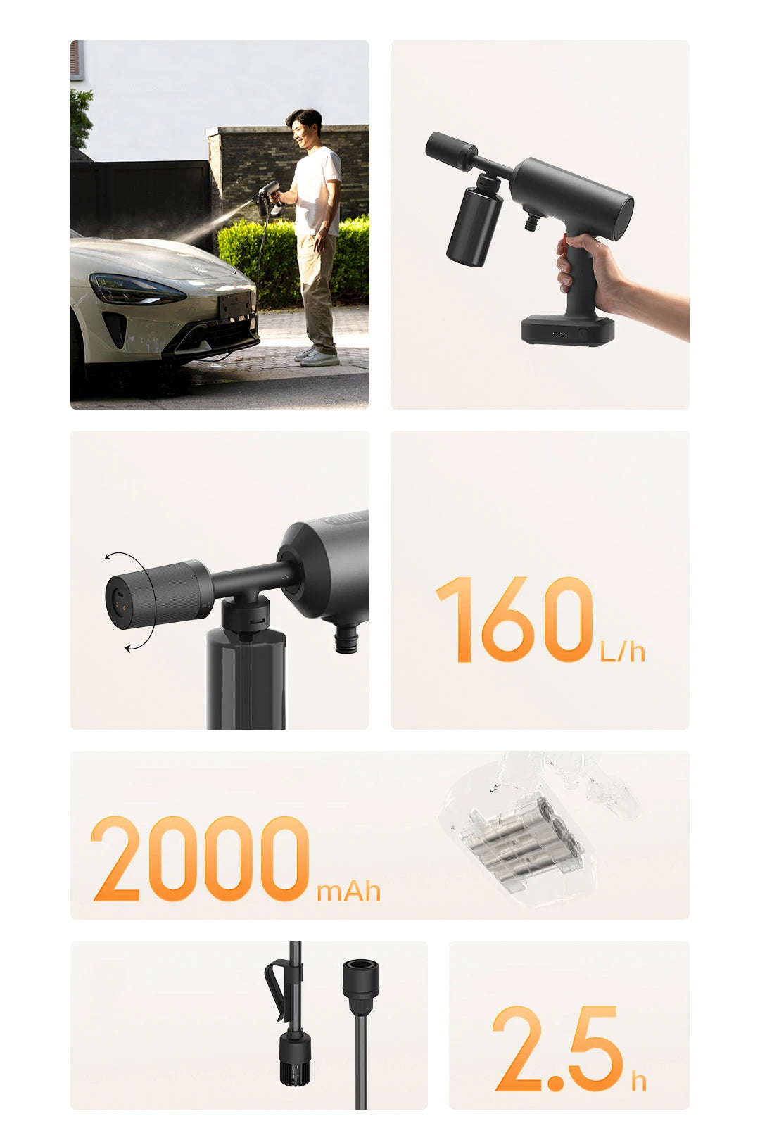 XIAOMI MIJIA Wireless Car Washer 2: Cordless Design, 1.5MPa Pressure, 160L/h Flow Water, 3 Spray Modes, 2000mAh Battery, 6m Hose