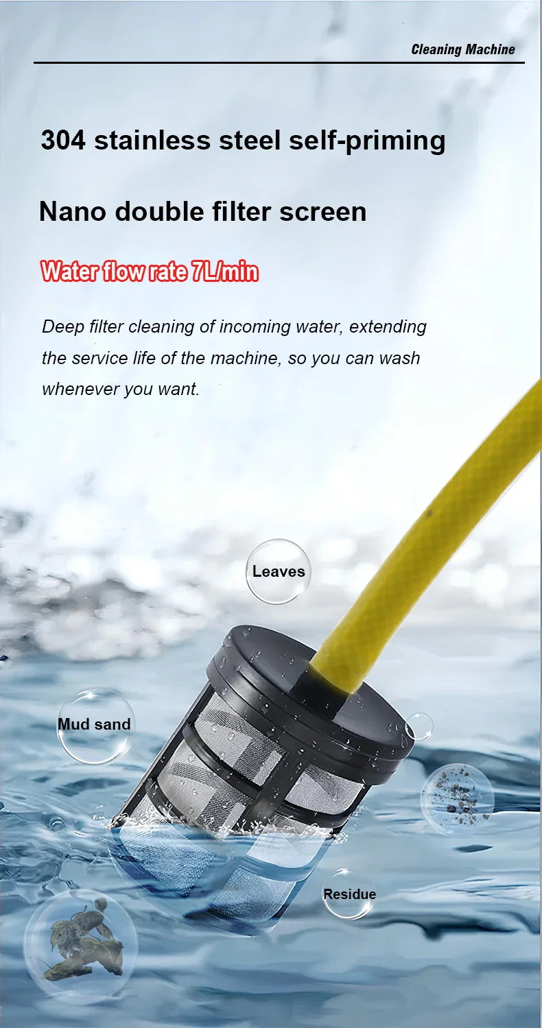 1000W 200BAR High Pressure Washer Household Cleaner Water Pressure Machine Water Gun Cleaning for Cars AC Units Home Windows