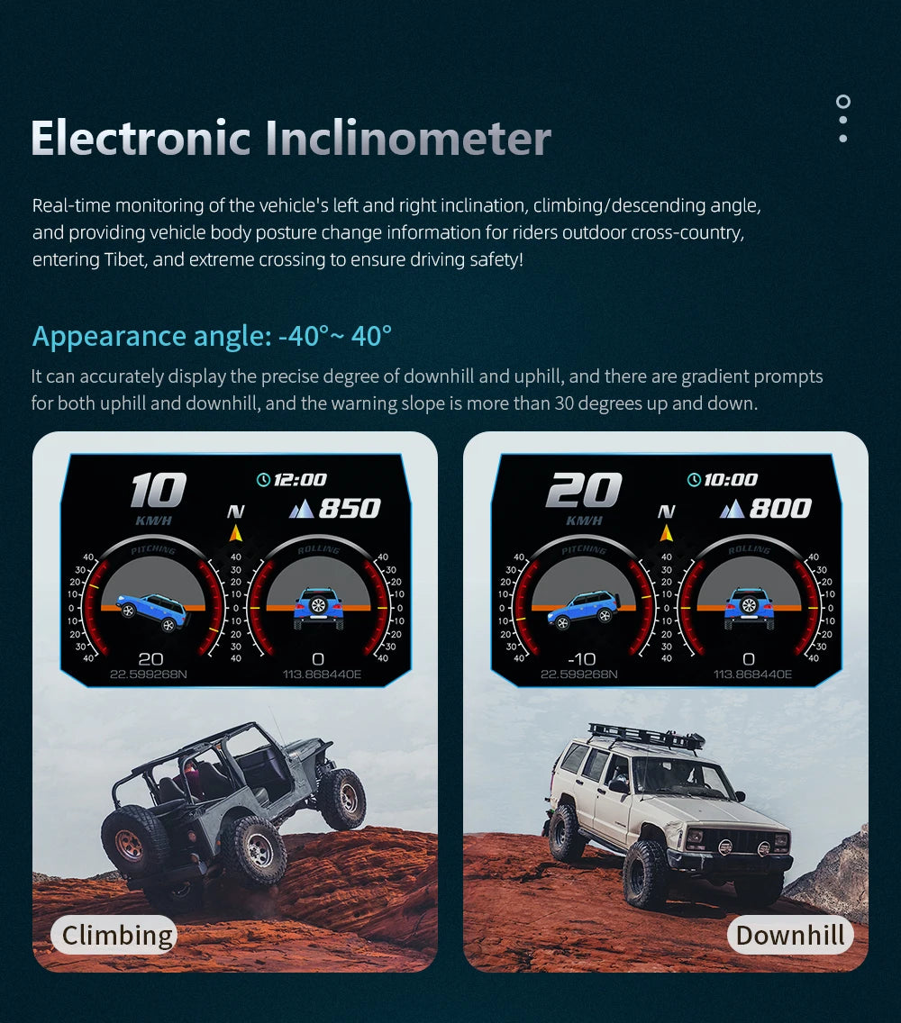 HUD P24 OBD2+GPS Head Up Display on Board Computer Multi-function Digital Speedometer Slope Meter Inclinometro 4x4 Off Road