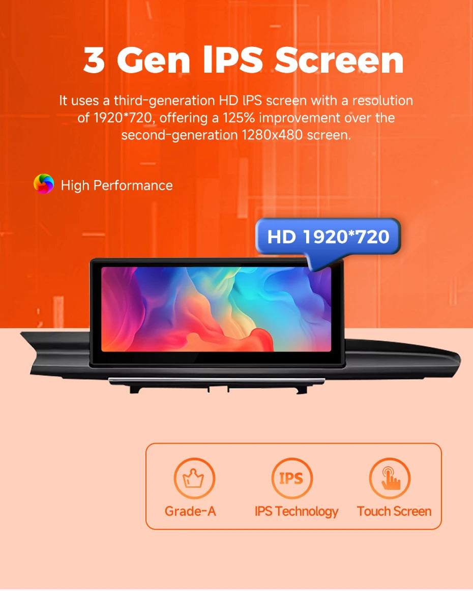 Android 14 bluetooth Car Radio Multimedia Player Carplay Screen Stereo ntelligent car systems GPS Navigation For Audi A6 A7 C7
