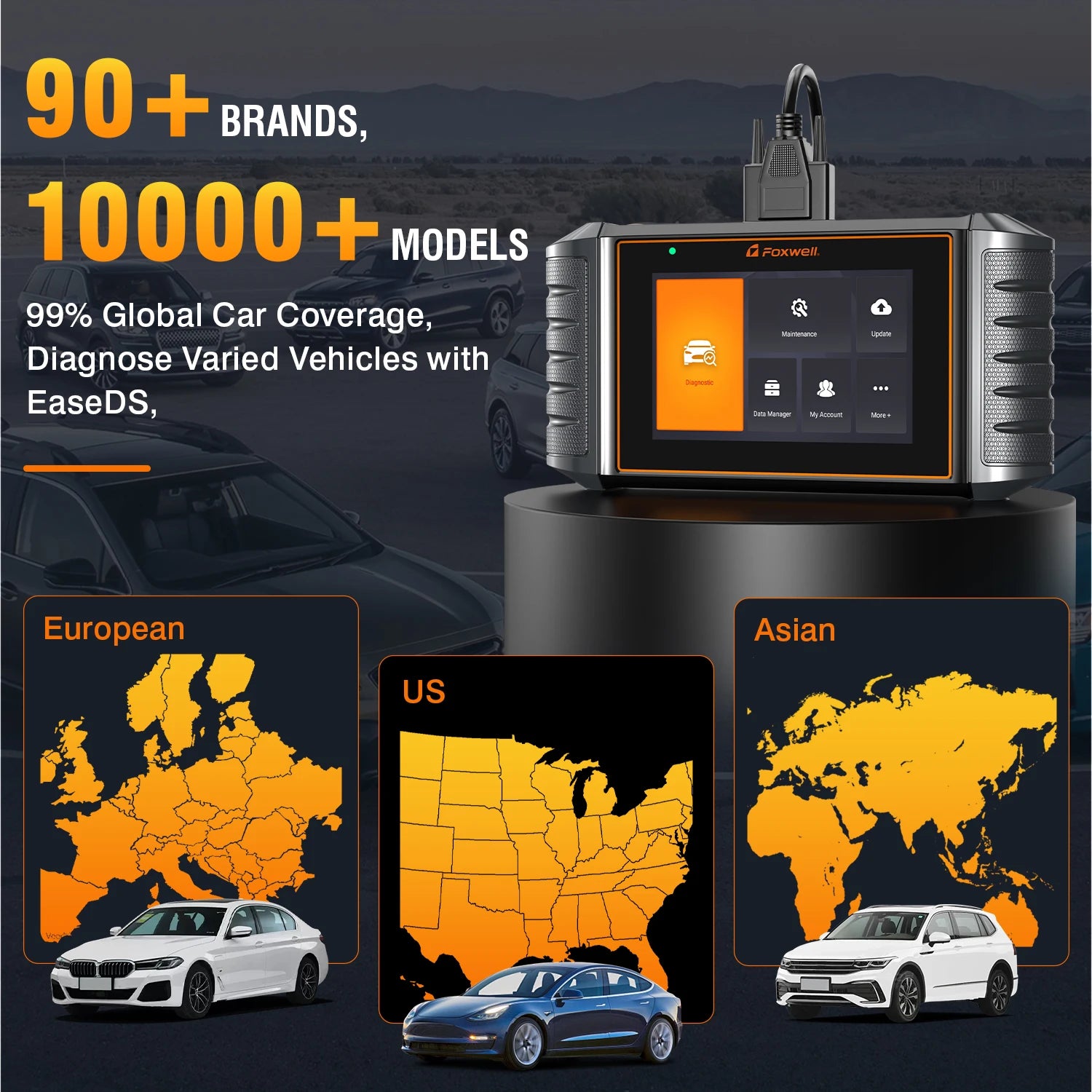 FOXWELL NT726 OBD2 Scanner All System Code Reader Scan Tool 12+ Service Reset OBD2 Diagnostic Scan Tool Lifetime WiFi Update