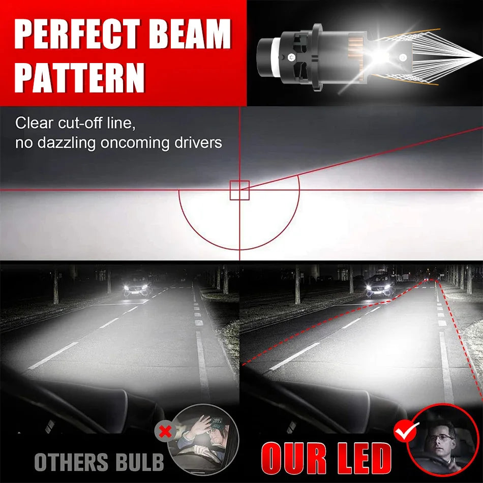 D2S D4S D2R D4R Led Car Headlight Canbus HID D1S D3S D1R D3R Led Xenon Bulb 1:1 Turbo Led Car Lamp Auto Light 6000K Plug & Play