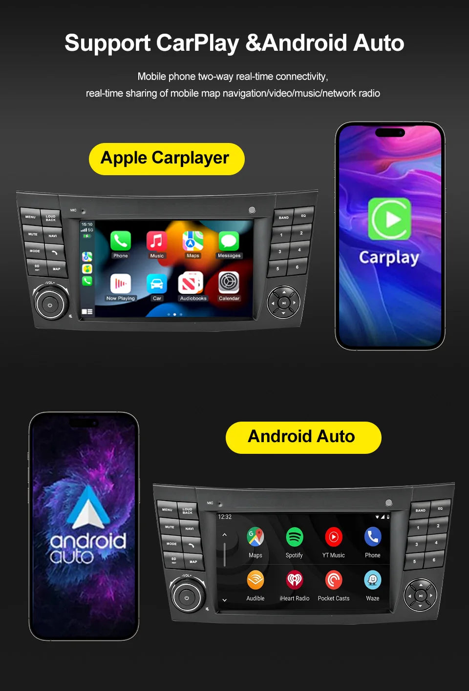 Android Radio For Mercedes Benz E-class W211 E200 E220 E300 E350 E240 E270 E280 CLS CLASS W219 Car Player Wireless Carplay Auto