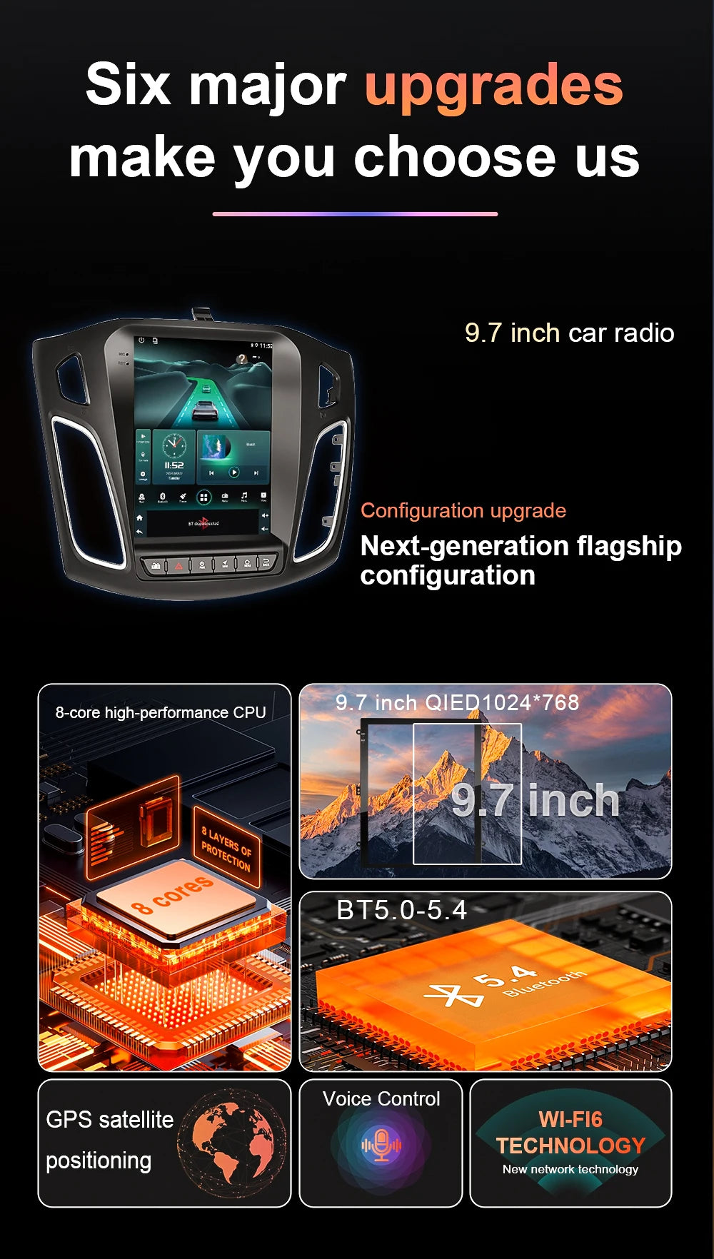 9.7 inch 8Core Android 15 Car Radio for Ford Focus 3 Mk 3 2011 2012 - 2019 Multimedia Video Player 2Din Carplay Auto Stereo DVD