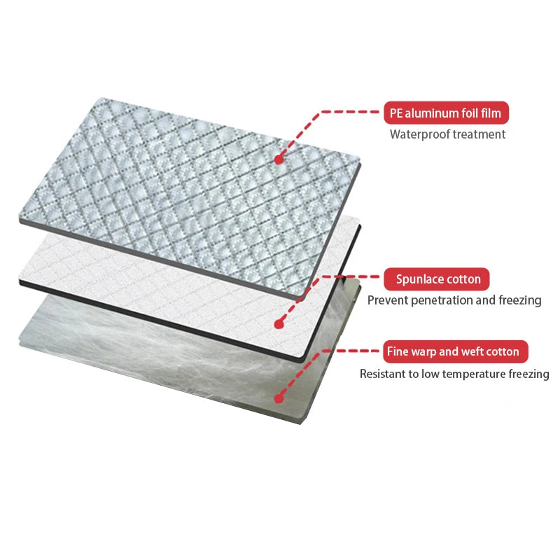 Car Windshield Mirror Reflective Bar Cover Sun Shade Protector Winter Snow Ice Rain Dust Frost Guard Aluminium Film Universal