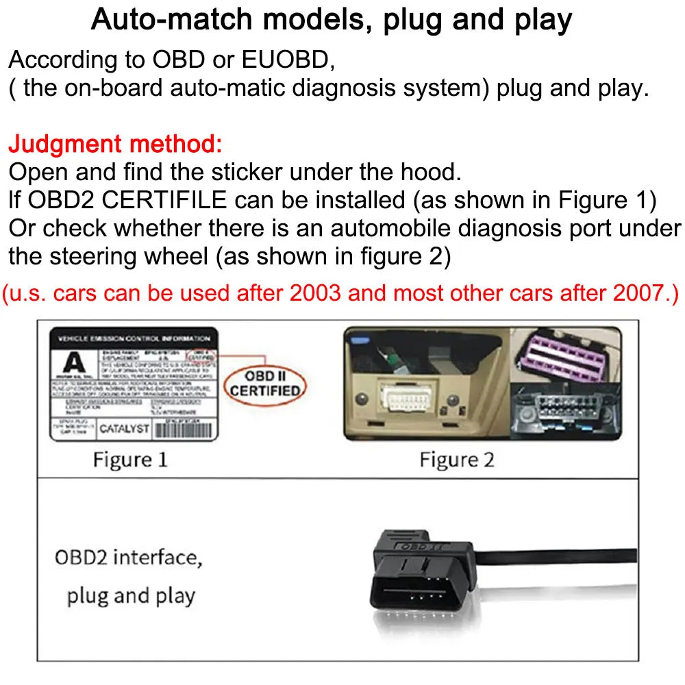 HUD P24 OBD2+GPS Head Up Display on Board Computer Multi-function Digital Speedometer Slope Meter Inclinometro 4x4 Off Road
