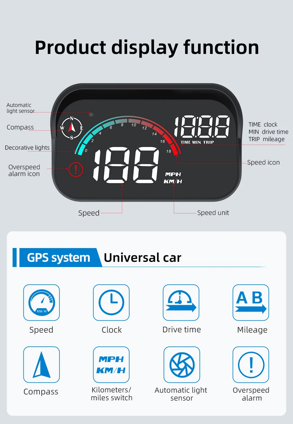 M22 Car HUD Head Up Display Universal Digital GPS Speedometer HD LCD Projection On Glass Windshield Projector for All Cars