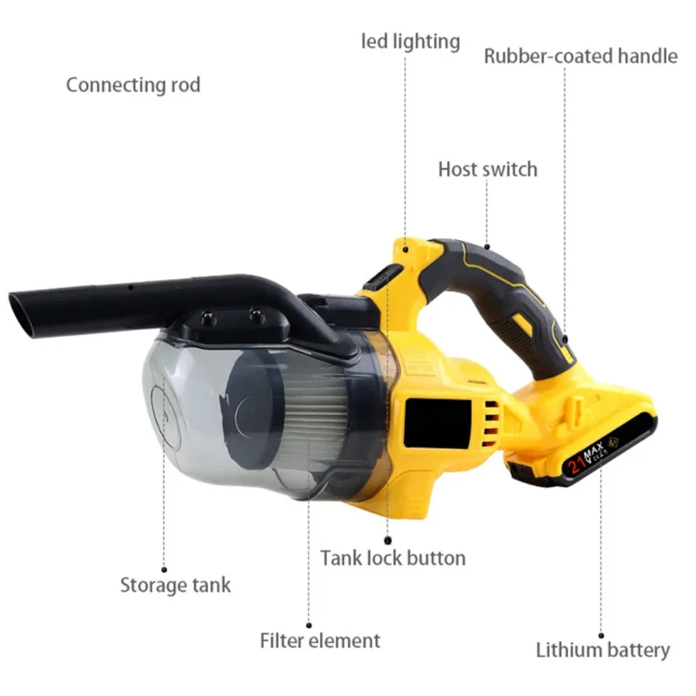 New Portable Vacuum Cleaner with 2 Pieces Wireless Electric Filter for Home Car Pet Hair Cleaner for Dewalt Battery 20v Durable