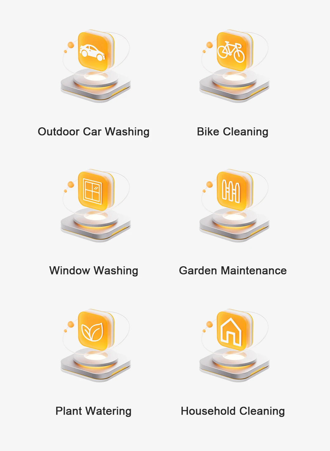 XIAOMI MIJIA Wireless Car Washer 2: Cordless Design, 1.5MPa Pressure, 160L/h Flow Water, 3 Spray Modes, 2000mAh Battery, 6m Hose