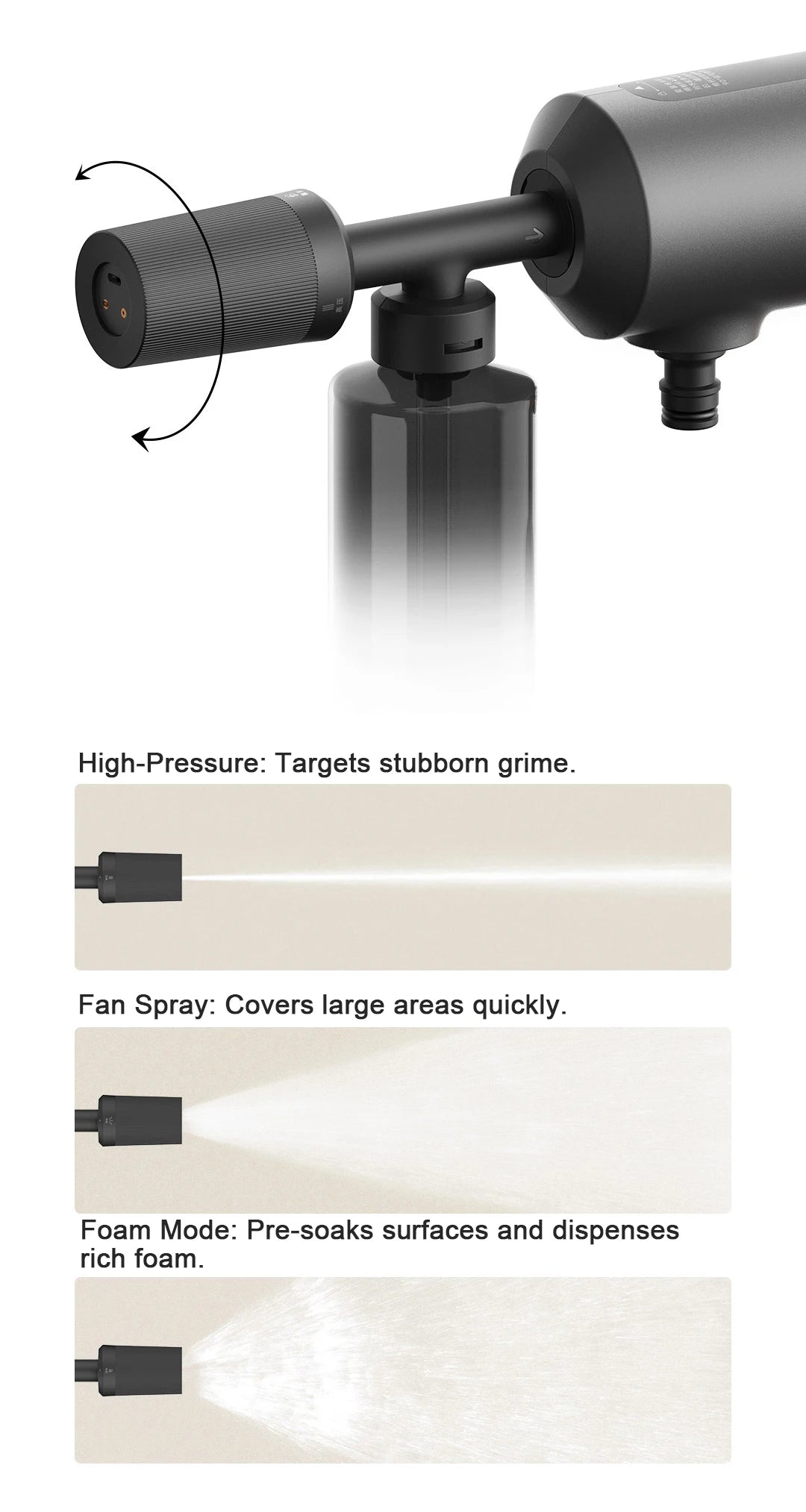 XIAOMI MIJIA Wireless Car Washer 2: Cordless Design, 1.5MPa Pressure, 160L/h Flow Water, 3 Spray Modes, 2000mAh Battery, 6m Hose